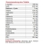 dolfos, Dolvit Carnitin, körperlicher Aktivität, tabl.,